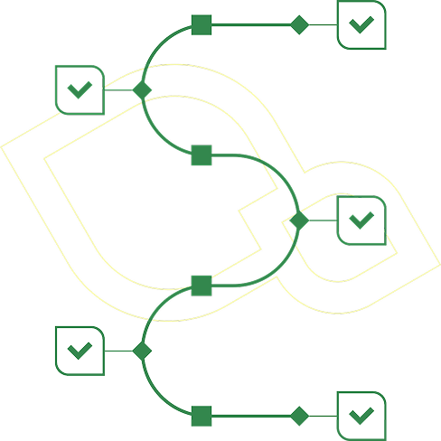 Governança Auditável